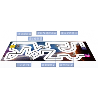 超级轨迹赛场地套装