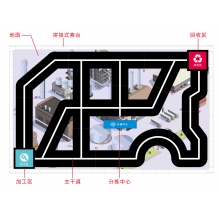 2022年RIC场地套装